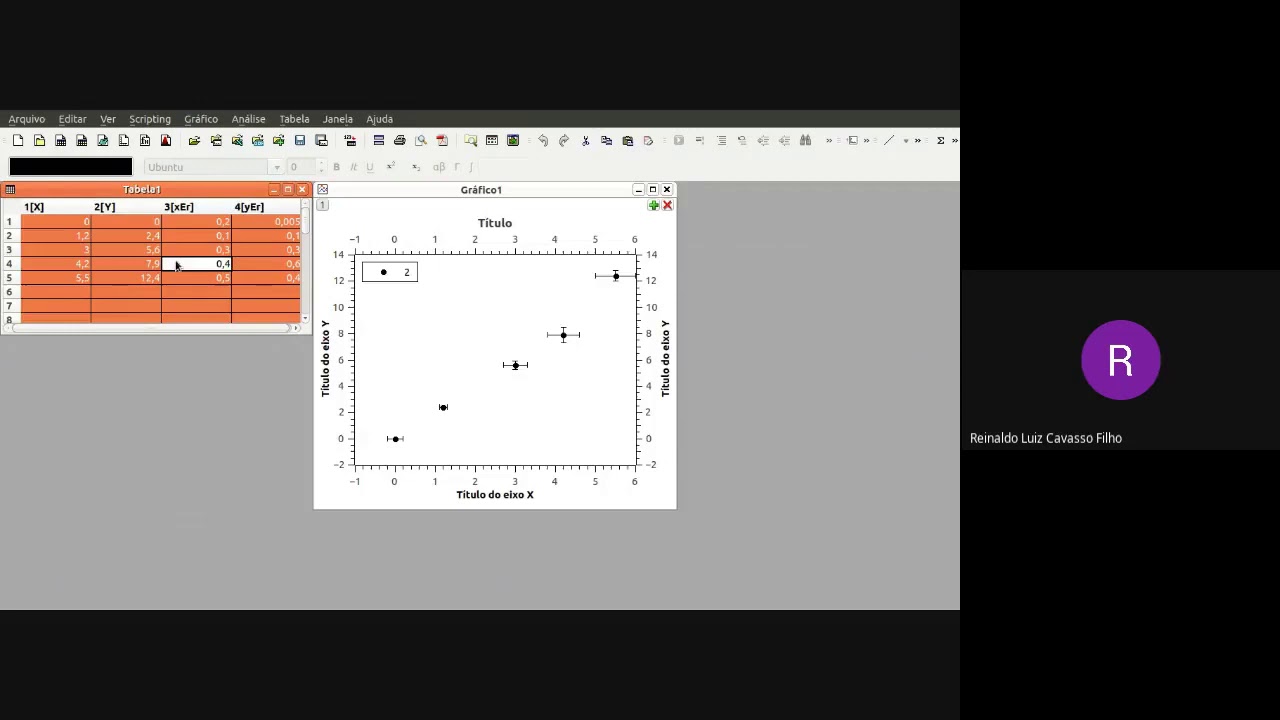 Tutoria - Gráficos e Ajuste de Reta no QtiPlot - YouTube