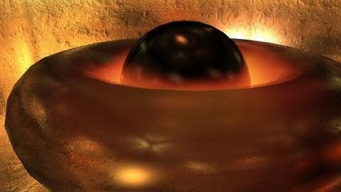 Inertial Confinement