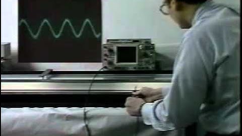 Chapter 13.1.1 (demo only): Visualization of Standing Waves