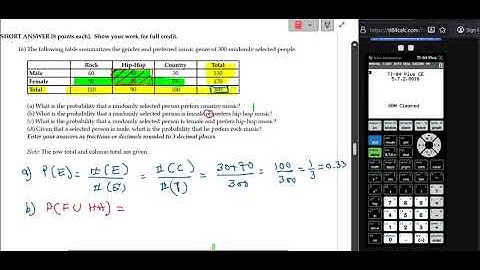 Finding Probabilities From a Summary Table