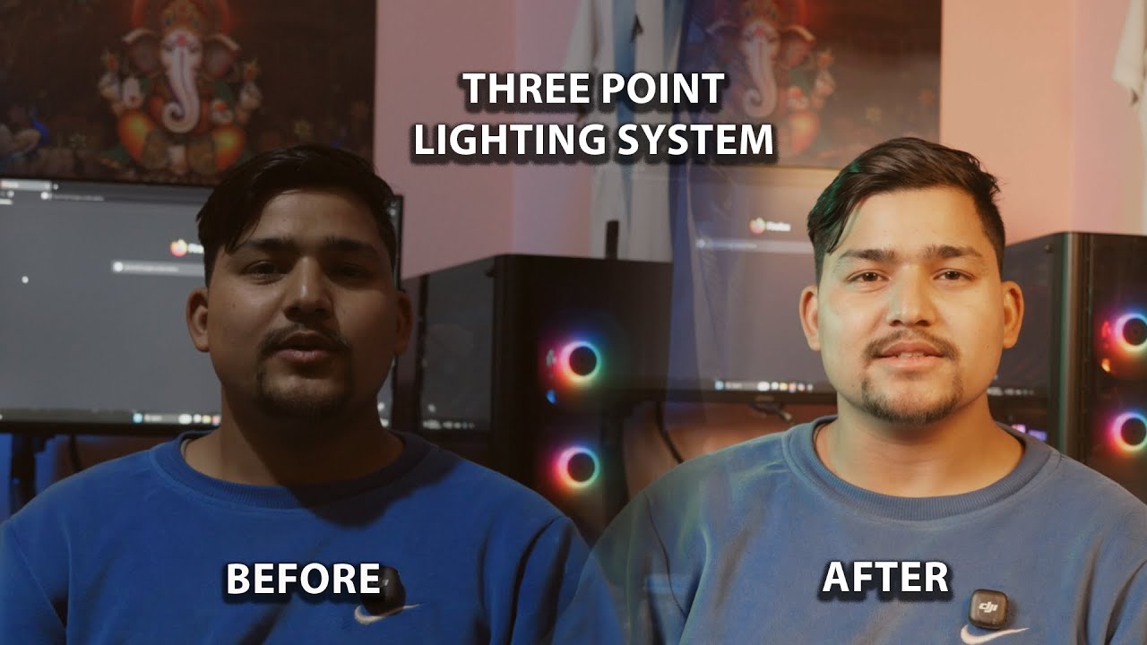 Learning 3 Point Lighting | Key, Fill & Back Light for Beginners