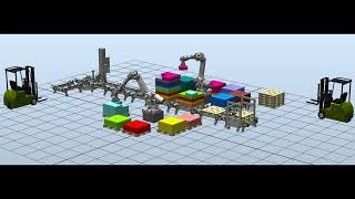 High Speed Rainbow Palletizer with Dual Robots