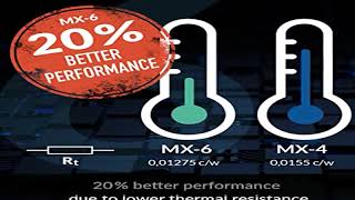 Arctic Mx-6 8 G - Ultimate Performance Thermal Paste For Cpu, Consoles, Graphics Cards, Laptops,