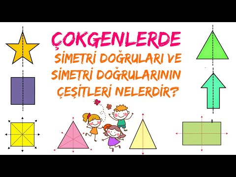 Video: Silindirin Bir Simetri Ekseni Var Mı?