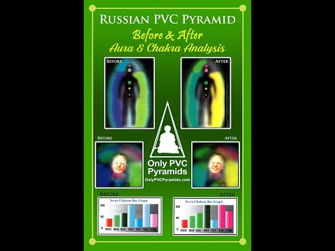 aura-photography-captures-the-changes-in-human-energy-fields-induced-by-russian-pvc-pyramid-use