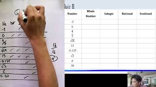 Math 7 Q1 Module 7 Lesson 2 Arranging Real Numbers in the Number Line