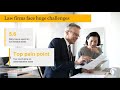 Law Firm Accounting- The Biggest Challenges