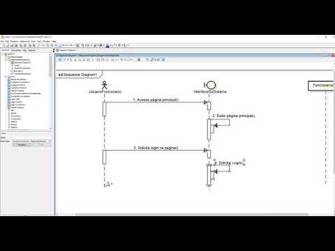 UML Diagrama de Sequência - Logar Funcionário Fluxo Normal