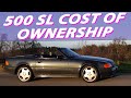 How expensive was it to own a 1991 Mercedes 500 SL? Total Cost of Ownership [TCO]