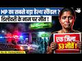 53 माताओं की मौत! भारत में मां बनना कितना सुरक्षित? | Dr Pankaj Mishra I Studyiqias Hindi