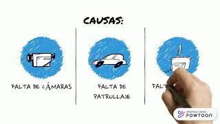 !LAS 5 ETAPAS DEL DESIGN THINKING! !LAS 5 ETAPAS DEL DESIGN THINKING!