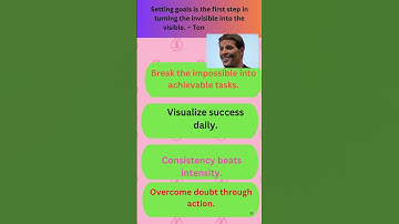 16.Setting goals is the first step in turning the invisible into the visible. – Tony Robbins