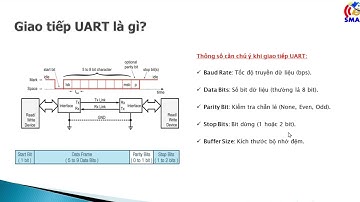 Khóa Học Lập Trình ESP32 - Bài 4 Giao Tiếp UART Trên ESP32