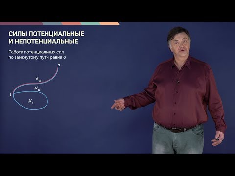 4.3. Потенциальные силы. Потенциальная энергия | Динамика | Александр Чирцов | Лекториум