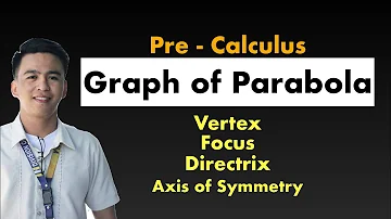 Pre Calculus - Graph of Parabola | Finding Vertex, Focus, Directrix and Axis of Symmetry of Parabola