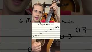 Learn Improvise on Guitar #guitarlesson #countryguitarlessons #improvisation
