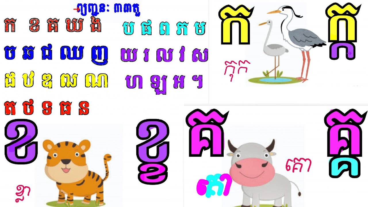 Khmer Alphabet for Primary School Children ព្យញ្ជនៈខ្មែរ សម្រាប់កុមារ ...