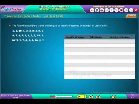 Frequency Distribution Tables,