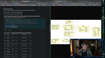SQL murder mystery 1