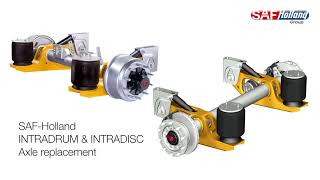 SAF INTRADRUM &amp; INTRADISC Axle Replacement