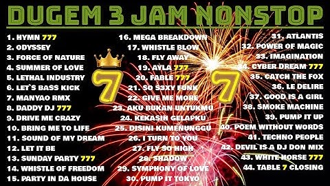 DUGEM 3 JAM NONSTOP HOUSE MUSIC FUNKY DJ TIM || NO 1 HOUSE MUSIC JADUL‼️