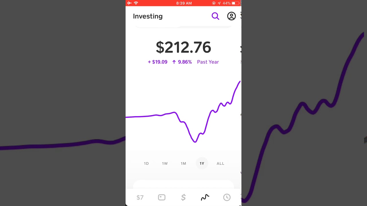 $200 Cash App Stock Portfolio - YouTube