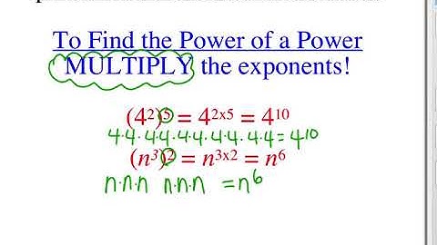 Powers of Monomials Video 9 6