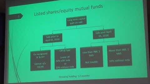 Taxation of Transactions in Securities