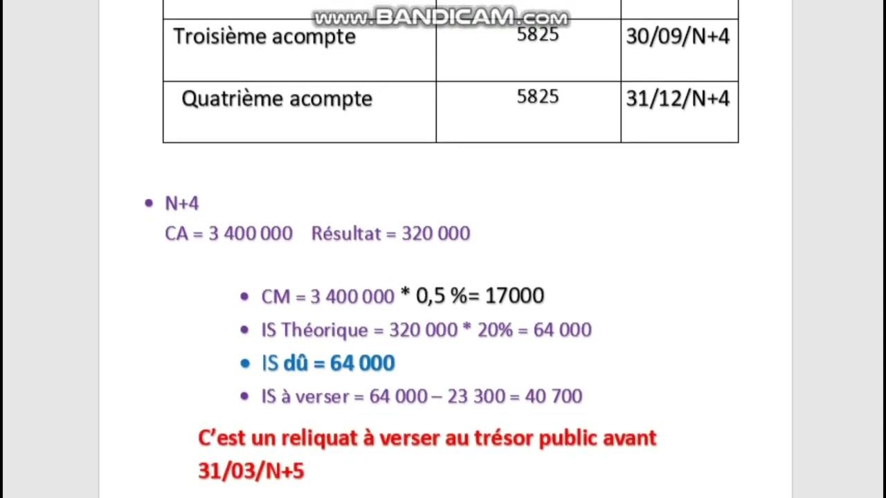 EXemple de calcule de l'IS ( Différent cas ) EP 7 YouTube