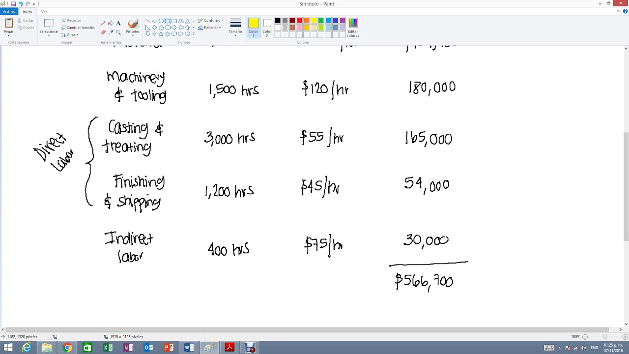 Engineering Economics - Unit Method - YouTube