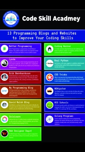 Best programming+ Blogging Website for Cs students - YouTube