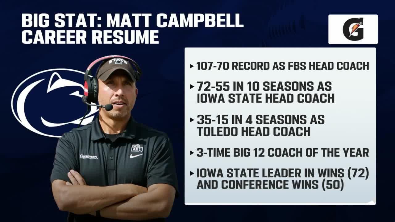 New Head Coach Matt Campbell on Joining the Nittany Lions and More | Penn State Football