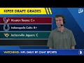 Mel Kiper’s 2026 NFL Draft Grades For All 32 NFL Teams