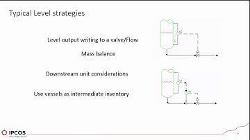 IPCOS Webinar Breaking levels in APC