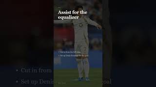 Son Heung-min Takes Sole MLS Assists Lead After Key Assist