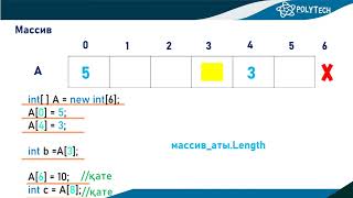 картинка: Сабақ 1.3.2. Бірөлшемді тізімдер