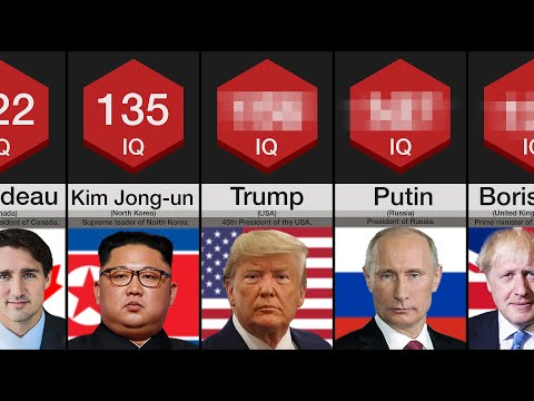 Smartest World Leaders Comparison