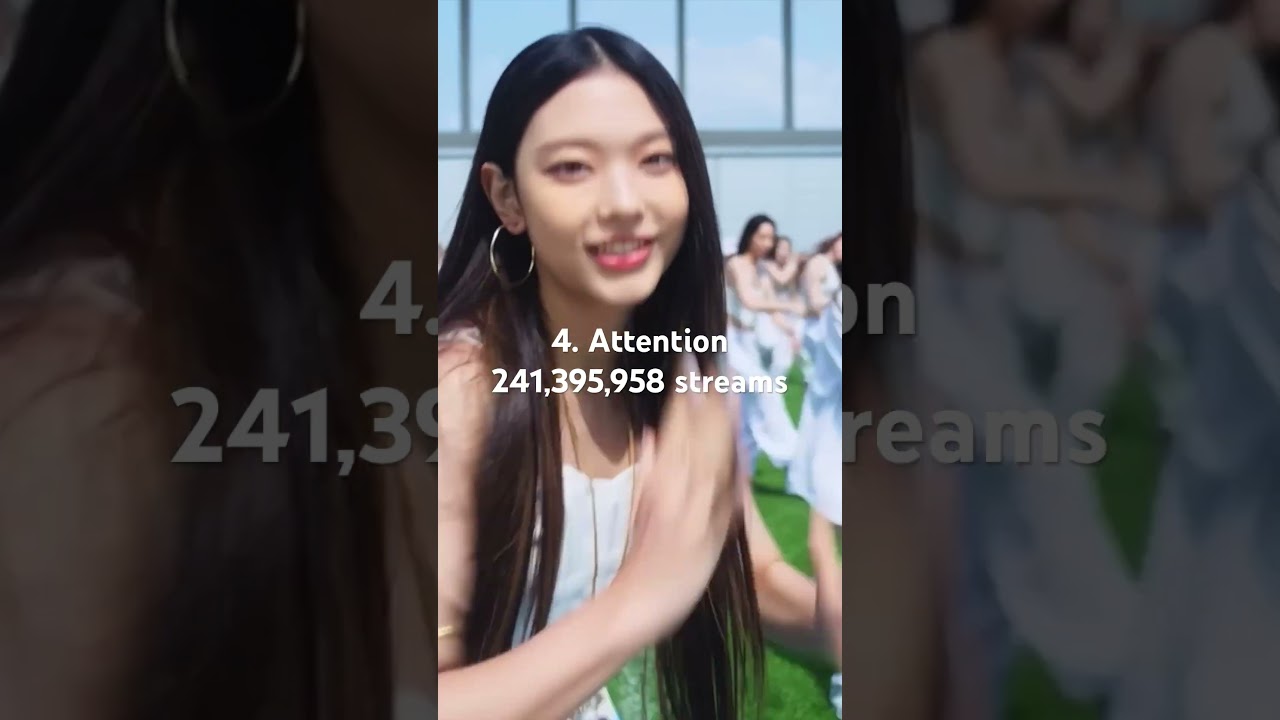 Most Streamed NewJeans songs on Spotify ! 🔥 