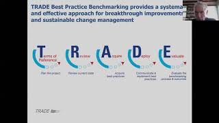 TRADE Best Practice Benchmarking Methodology