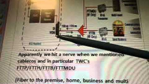 Line 22f1fa19c3m1b7c8e13c9c6d3p38d19d7b12 Hybrid Fiber Coax RFOG 5g WOW SETI