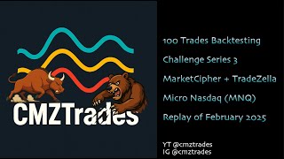 S3E13 | LIVE Backtesting MNQ Feb2025 | MarketCipher + TradeZella