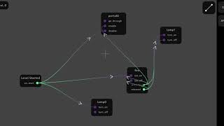 Logic Node Editor