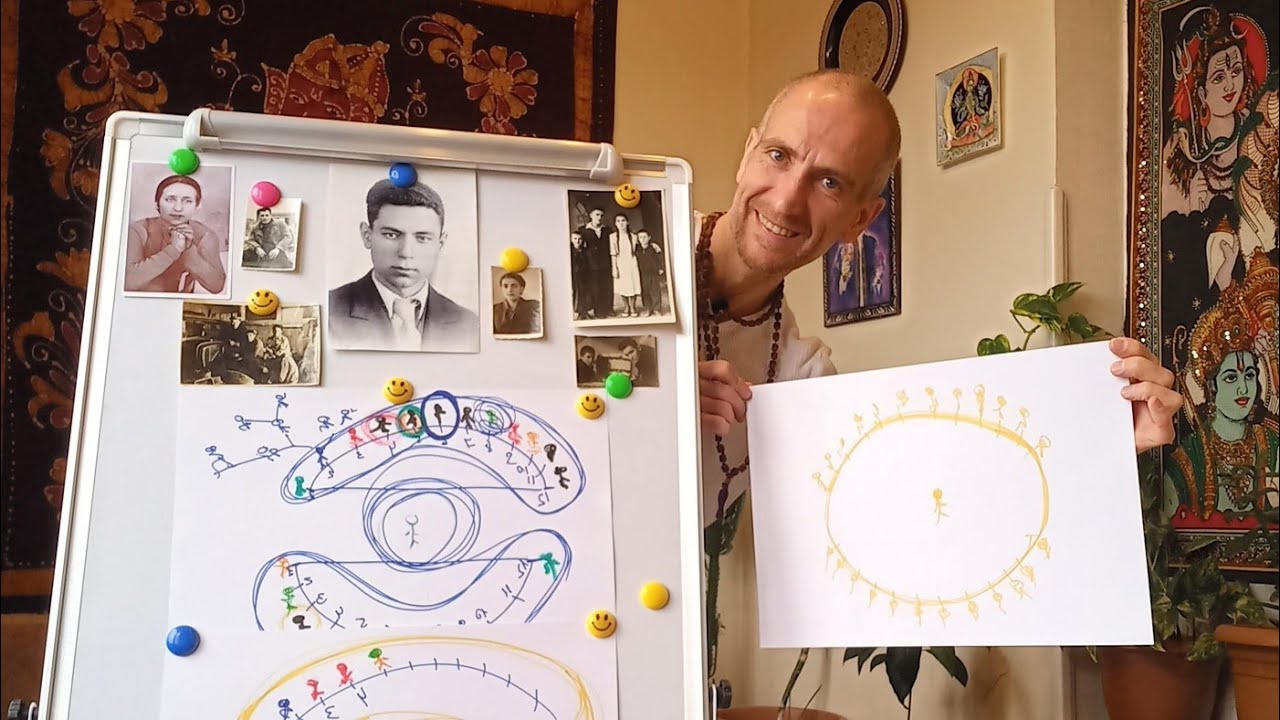 Արմեն Խաչ. Ինչպե՞ս բծշկել անցյալը։ Վերափոխելով հիշողությունների գրատախտակը։