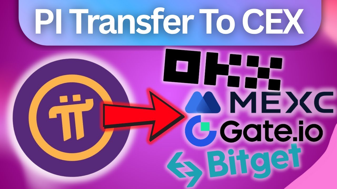 How to Transfer PI Coin to OKX, Gate, Bitget & MEXC - Full Step by Step  Tutorial