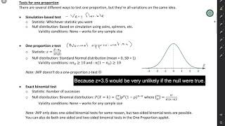 STAT 2100H: Four models for testing one proportion