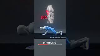 tricep workout and best workout tricep diamond push up workout