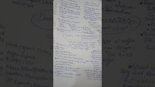Dealing with vulnerabilities | Dawn opinion Analysis| Must read for CSS Essay | Smart Study 