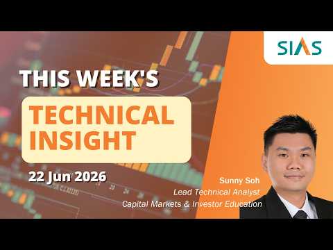 22 June | Technical Analysis: AEM Holdings