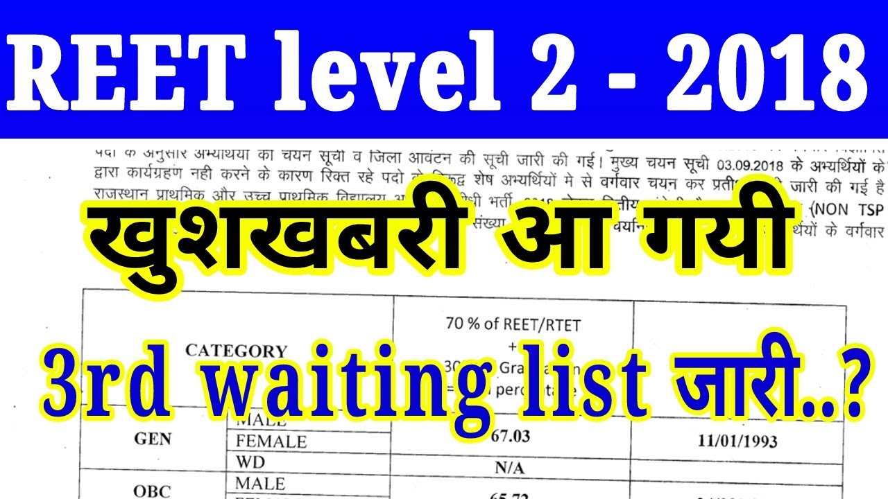 reet level 2 waiting list news // reet latest news // reet 2018 waiting list latest news // reet