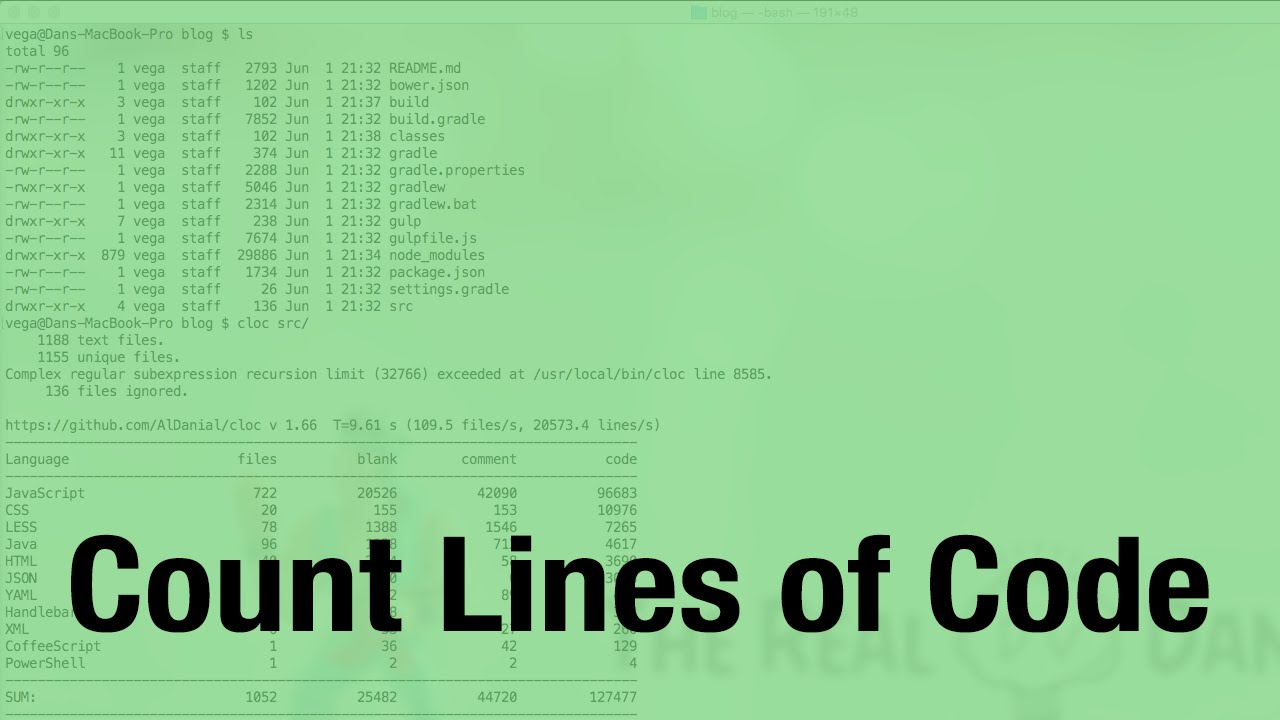 Count Lines Of Code (Cloc)